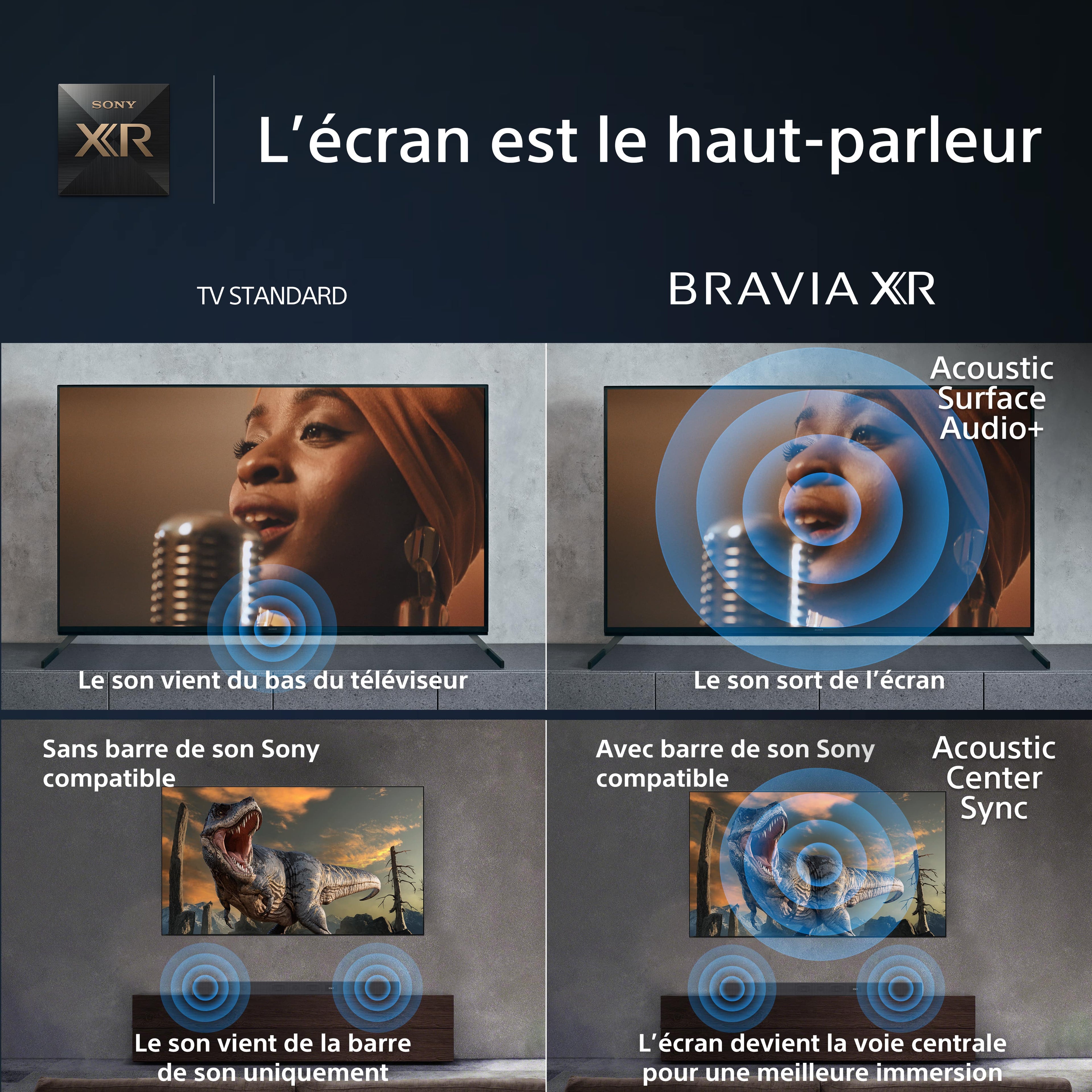 SONY TV | A80L | BRAVIA XR | OLED | 4K UHD | High Contrast HDR | Smart TV (Google TV)
