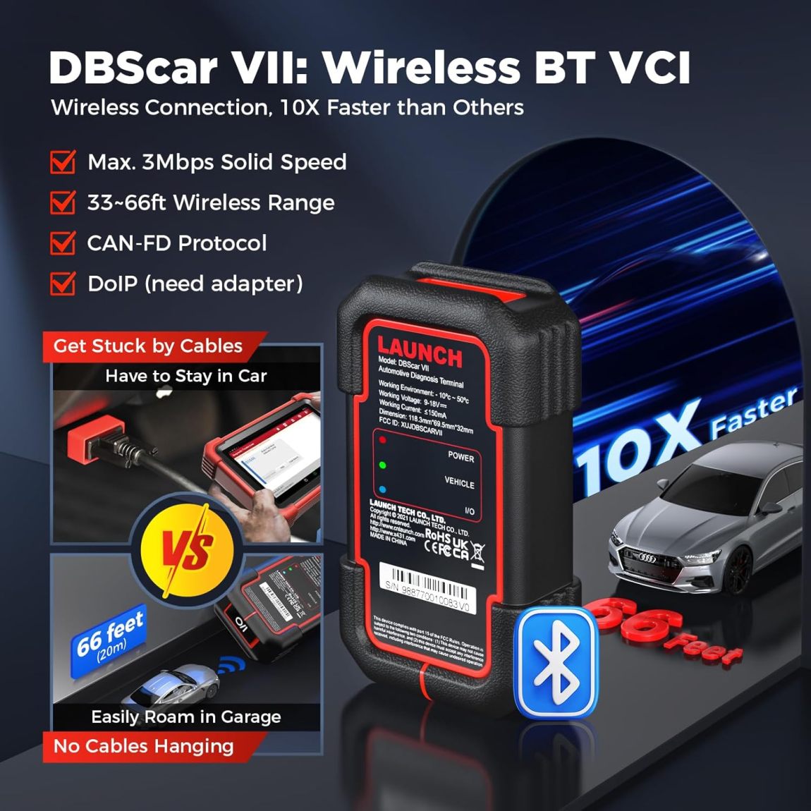 LAUNCH X431 CRP919XBT Elite 2025 OBD2 Scanner ¨C Wireless Bidirectional ECU Coding Tool with CANFD & DOIP, Full System OE-Level Diagnostics, IMMO, FCA AutoAuth, 35+ Reset Services, 2-Year Free Updates